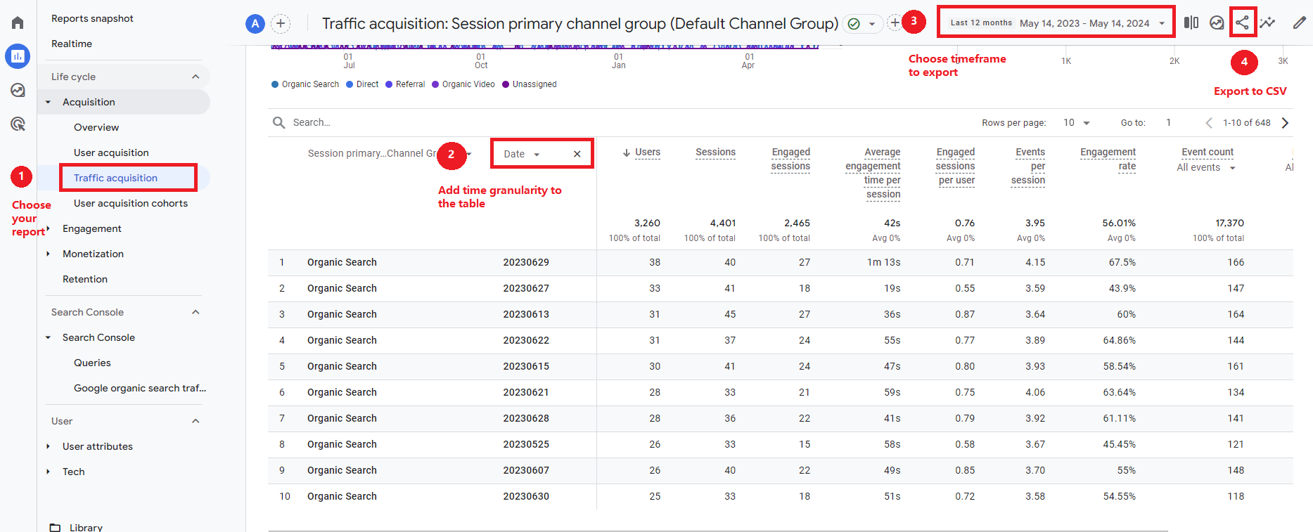 Export Google Analytics Data History – Probabilistically