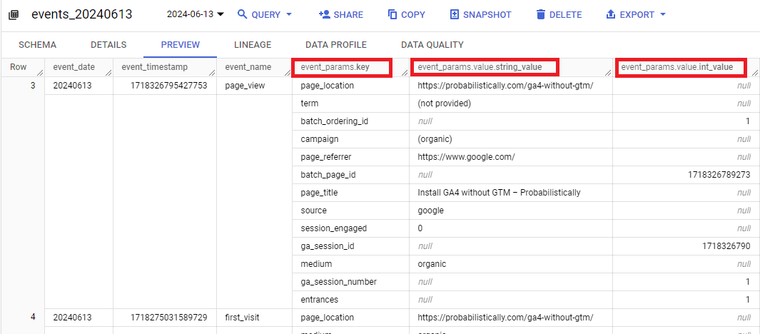 event_param field in GA4 data export in Bigquery preview. Field names key, value.string_value, value.int_value are highlighted.