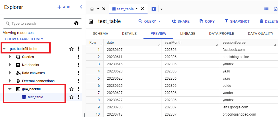 Screenshot of GA4 backfill data table in Bigquery